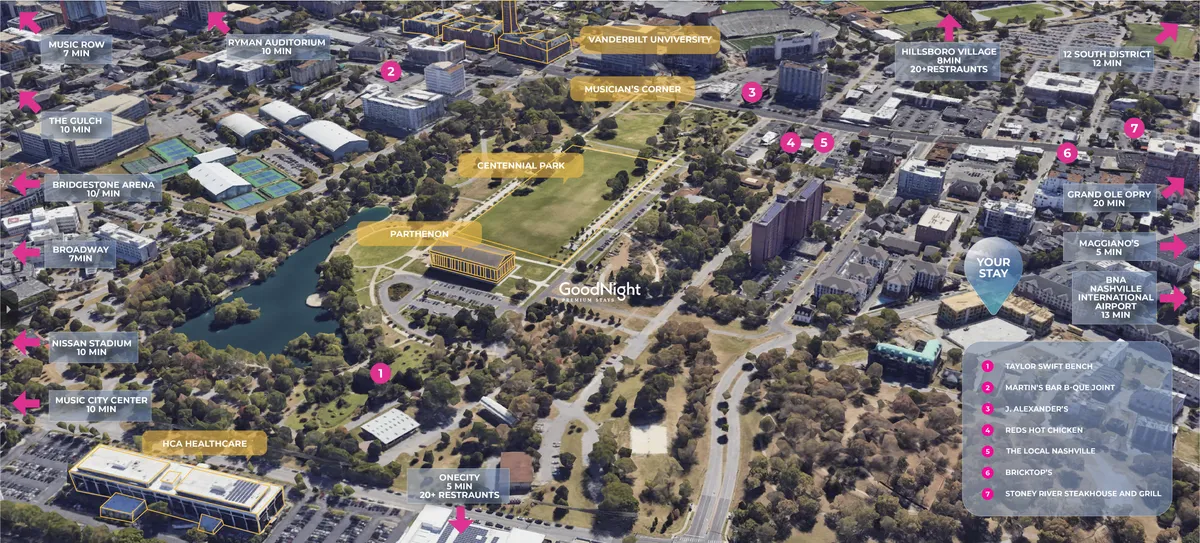 A sweeping cityscape featuring Centennial Park, Vanderbilt University, Music Row, and Nissan Stadium. The image conveys the accessibility of famous attractions and the dynamic spirit of Nashville’s Midtown area, with green spaces inviting exploration and downtown landmarks nearby.